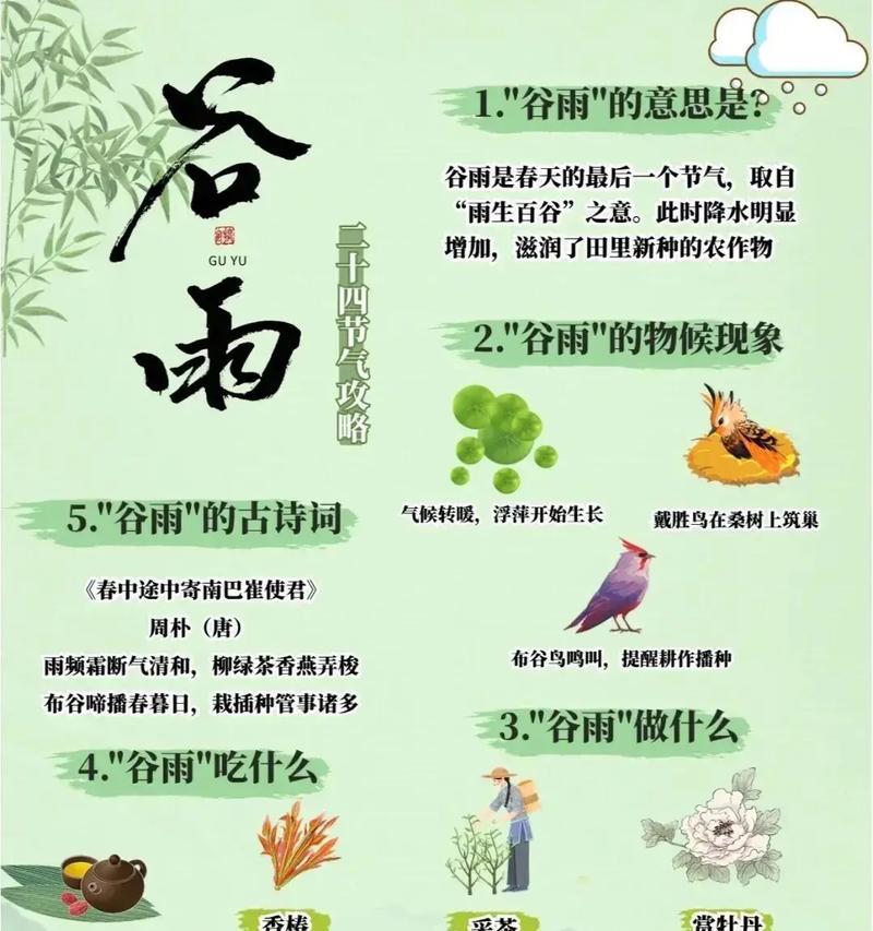 润雨细无声，谷雨润心田
