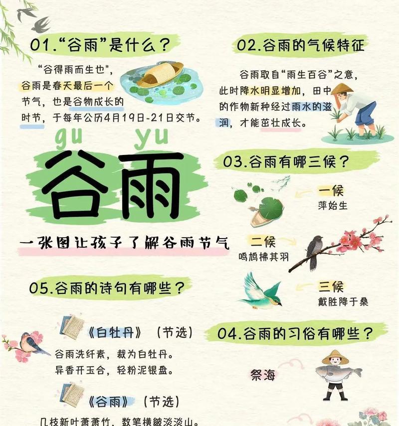《谷雨润心田，诗意漫人间》