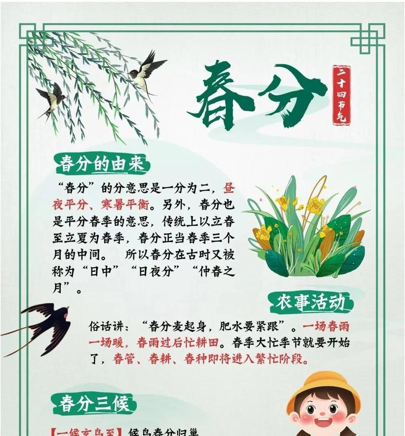 青海人的春分金句好句有哪些？（《春分金句：青海人的诗意栖居》）