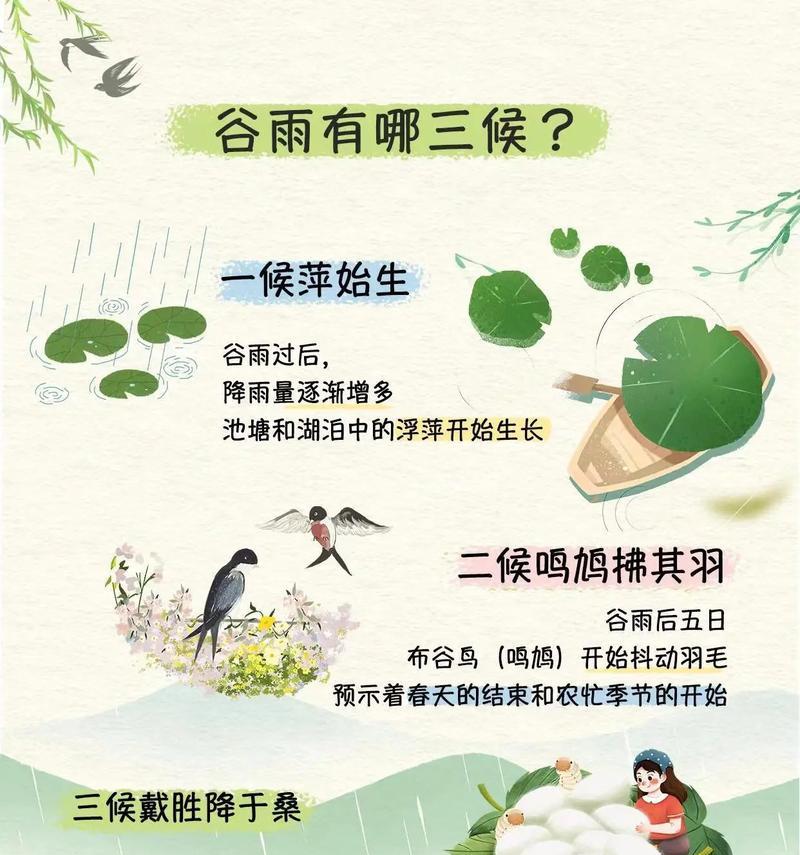 谷雨的风俗活动和寓意（谷雨润物细无声，古风雅事细说从头）